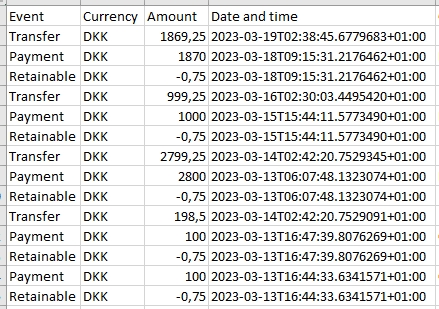 Import af MobilePay betalinger - det er da nemt!